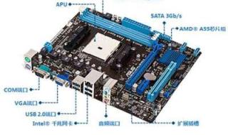 华硕a55主板