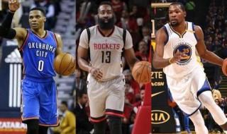 历年nba全明星阵容