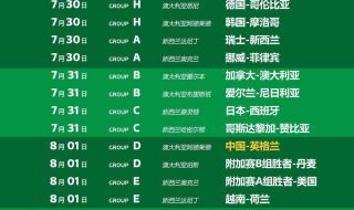 世界杯时间一览表 世界杯时间一览表