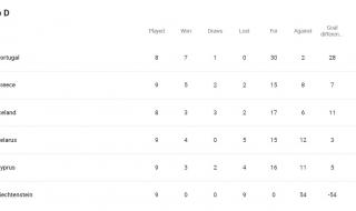 u21女排世锦赛赛程表 u21女排世锦赛赛程表